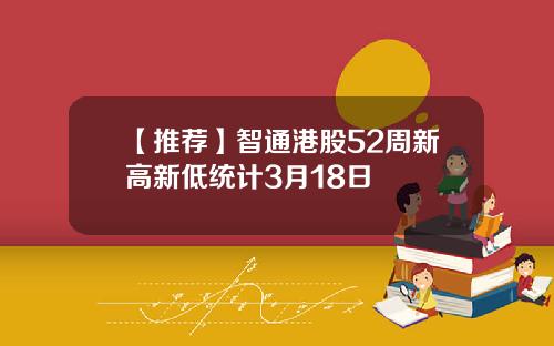【推荐】智通港股52周新高新低统计3月18日