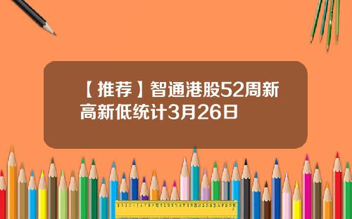 【推荐】智通港股52周新高新低统计3月26日