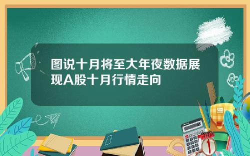 图说十月将至大年夜数据展现A股十月行情走向