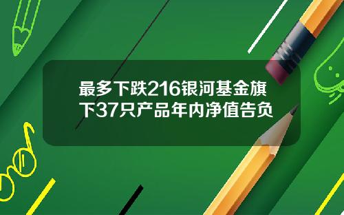 最多下跌216银河基金旗下37只产品年内净值告负