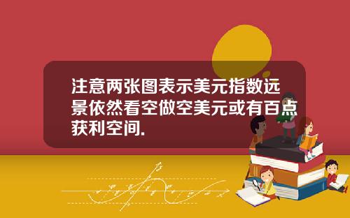 注意两张图表示美元指数远景依然看空做空美元或有百点获利空间.