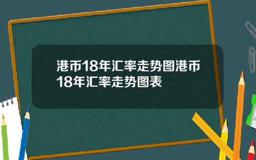 港币18年汇率走势图港币18年汇率走势图表