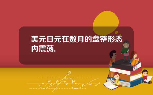 美元日元在数月的盘整形态内震荡.