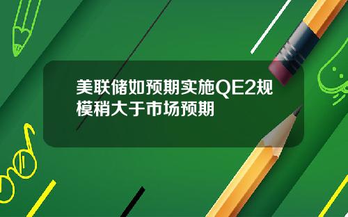 美联储如预期实施QE2规模稍大于市场预期