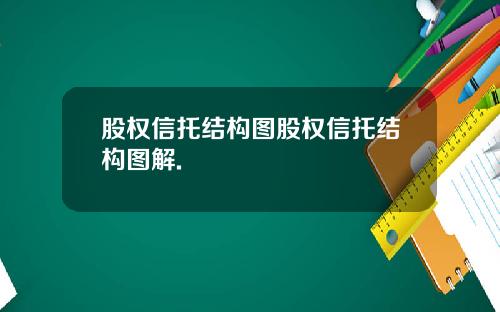 股权信托结构图股权信托结构图解.