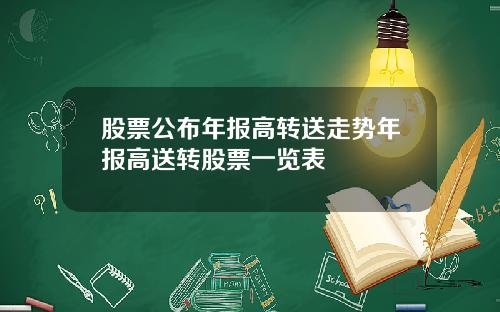 股票公布年报高转送走势年报高送转股票一览表