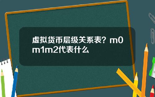 虚拟货币层级关系表？m0m1m2代表什么
