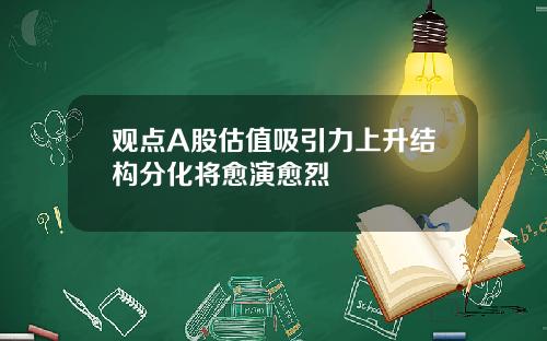 观点A股估值吸引力上升结构分化将愈演愈烈