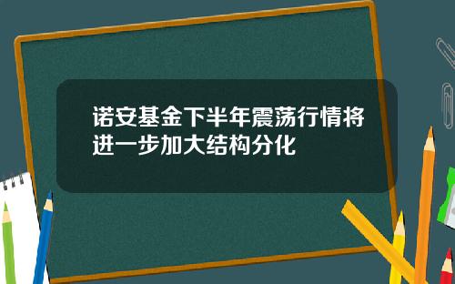 诺安基金下半年震荡行情将进一步加大结构分化